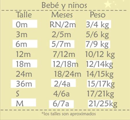 talles bebes y niños