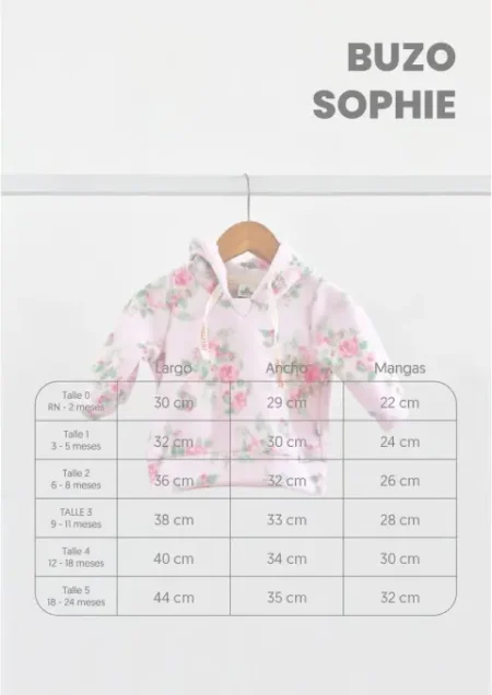 Buzo bebe polar Sophie - Imagen 2